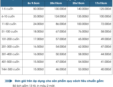 T&iacute;nh gi&aacute; In lịch để b&agrave;n