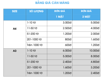 Bảng giá cán màng