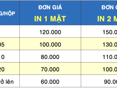 Bảng gi&aacute; in nhanh namecard