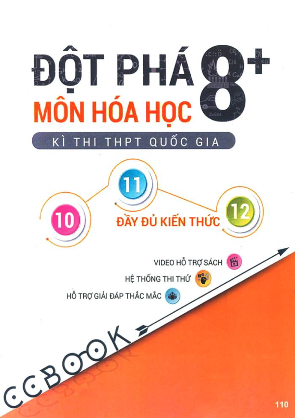 ĐỘT PHÁ MÔN HÓA HỌC