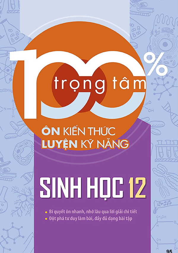 ÔN KIẾN THỨC LUYỆN KỸ NĂNG SINH HỌC 12